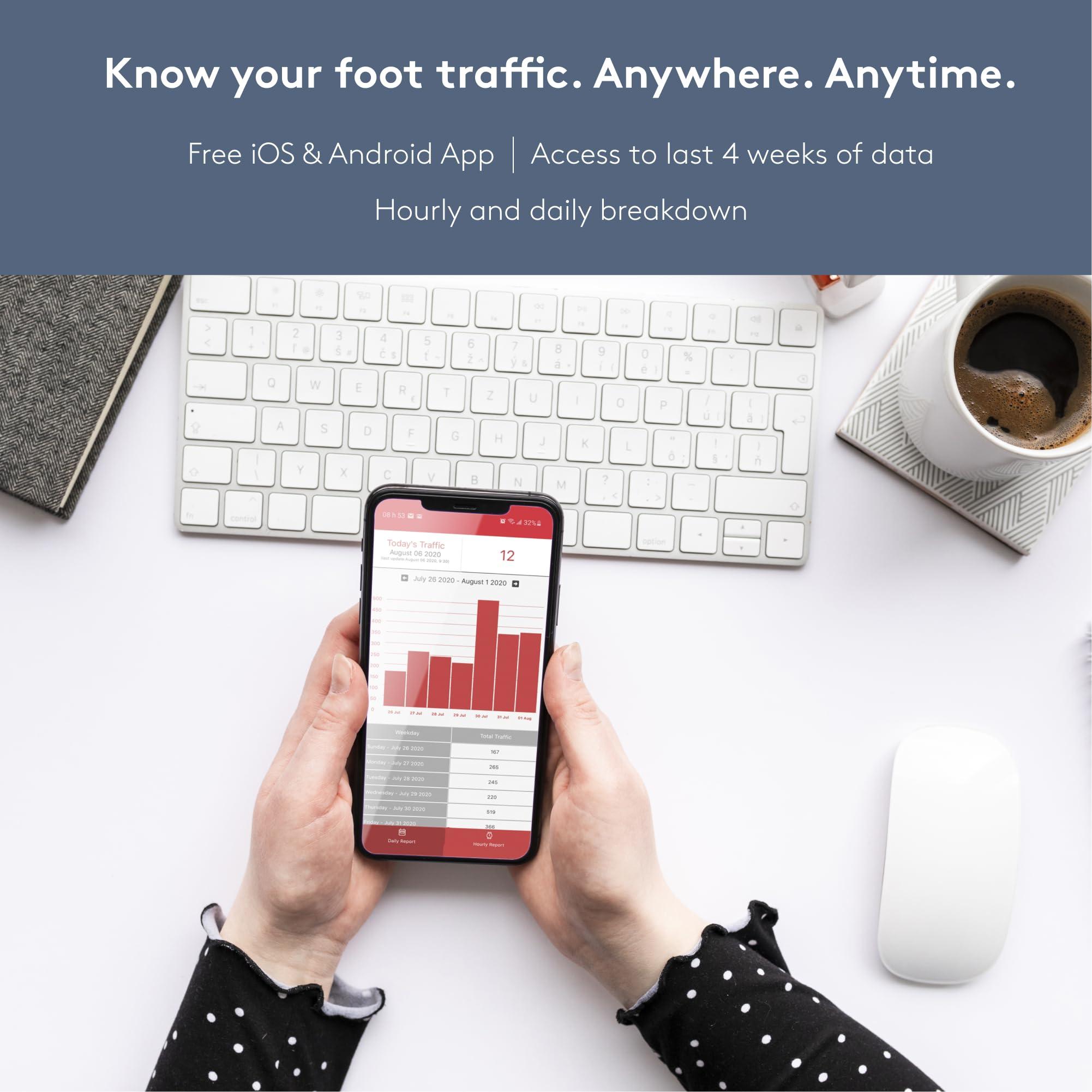 SMS Storetraffic Pearl People Counter: Fully Wireless 2.4ghz Wi-Fi Visitor Counter/Patron Counter/Door Counter/Retail Customer Traffic Counter - in & Out Detection - Standard AA Batteries - iOS & Android App (Grey)