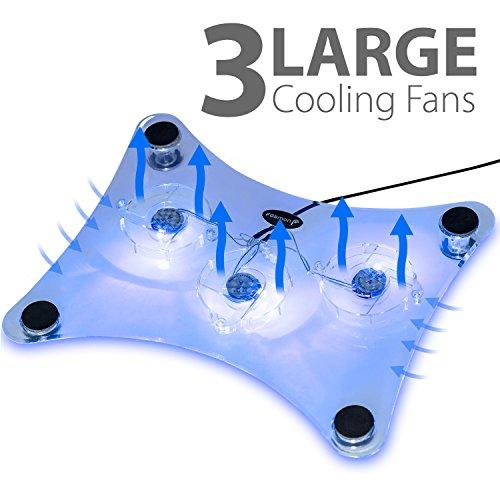 SANOXY Laptop Notebook Cool Pad w/ 3 Fans