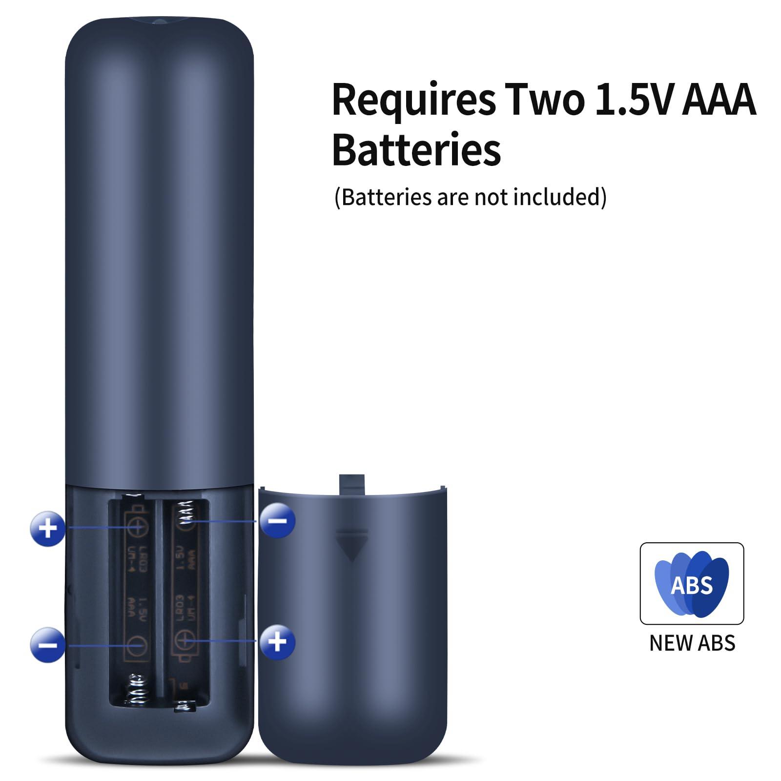 WDZP Replace Remote Control for Jadoo TV 4 Jadoo TV 5 Jadoo TV 5S IPTV Box