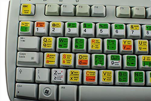 4Keyboard New VI and Vim Editor Keyboard Sticker