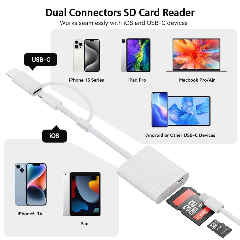 SUNTRSI SD Card Reader for iPhone iPad,Micro SD Card Reader Memory Card Reader Plug and Play Trail Camera SD Card Adapter,Simultaneous Charging and Reading