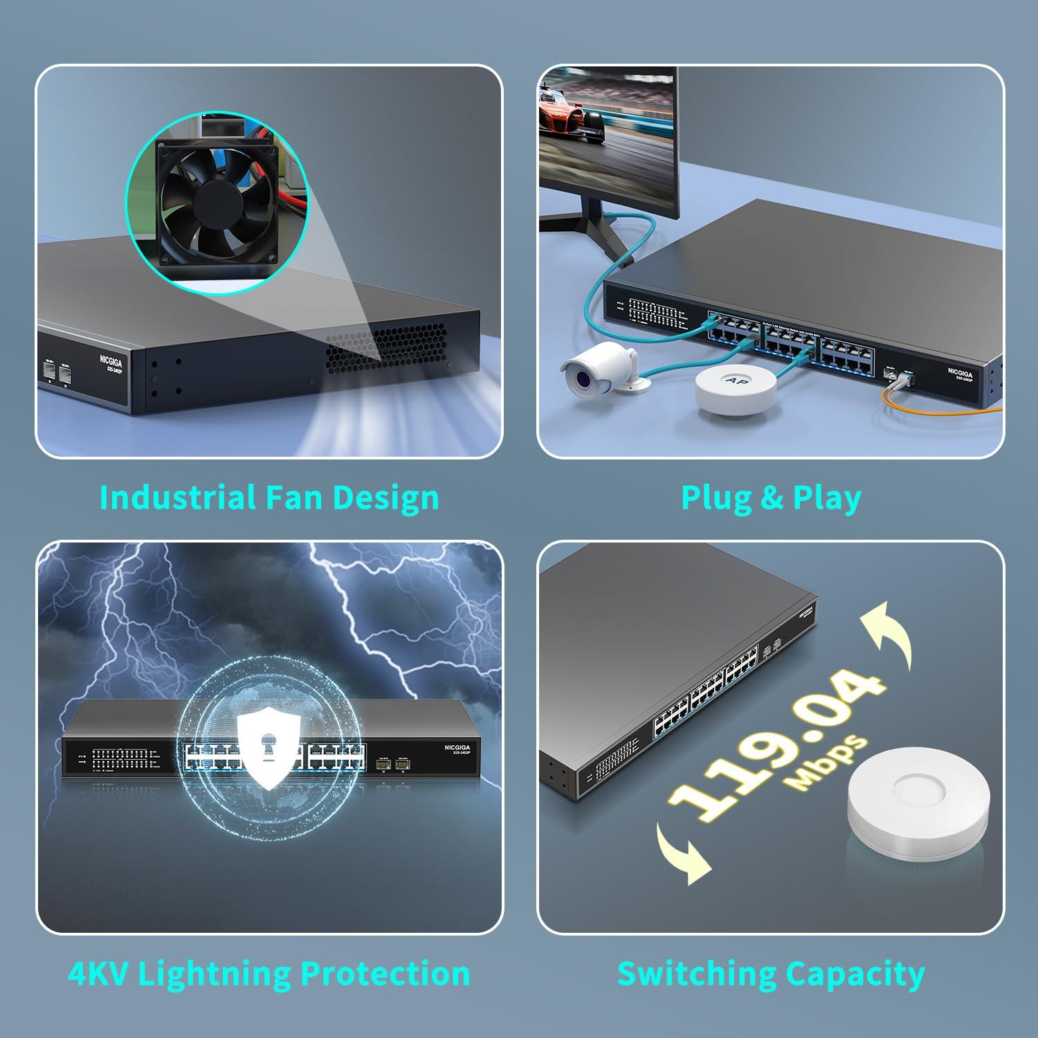 NICGIGA 24 Port 2.5G PoE Switch Unmanaged with 24 Port 2.5Gb Base-T PoE+@400W + 2 x 10G SFP+ Uplink, NICGIGA 26 Port 2.5Gbe IEEE802.3af/at Power Over Ethernet Switch, Support WiFi6 AP, NAS, 4K PoE Camera NVR.