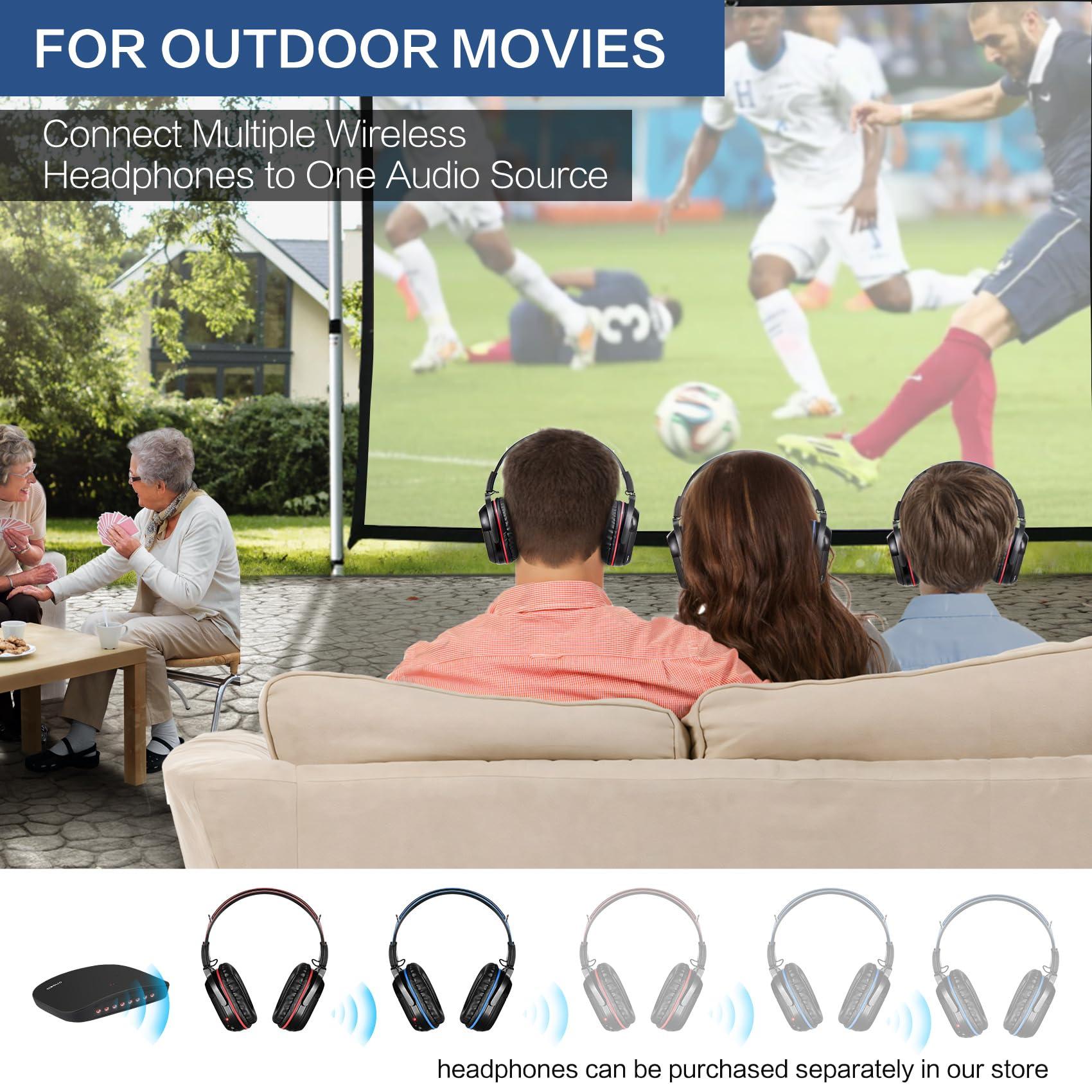 SIMOLIO SIMOLIO Dual Wireless Headphones for TV with Transmitter, 2 Channel IR TV Headphones for Home Theater/Outdoor Movie/Car DVD, Tone Control & Optical/RCA/AUX Support, Plug N Play, No Audio Delay