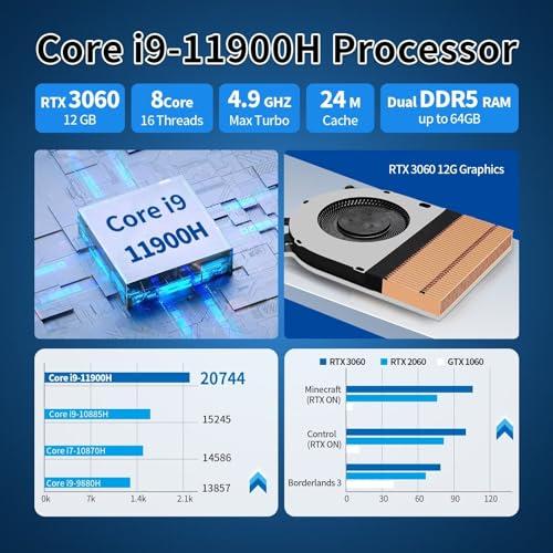 SJRC SJRC Gaming Mini PC Computer RTX 3060 12GB Graphics, Core i9 11900H 8 Cores 16 Threads, DDR5 64GB RAM 2TB SSD Windows 11 Pro Small Office Desktop Dual Fan, 4 Display, i9-11900H-RTX3060