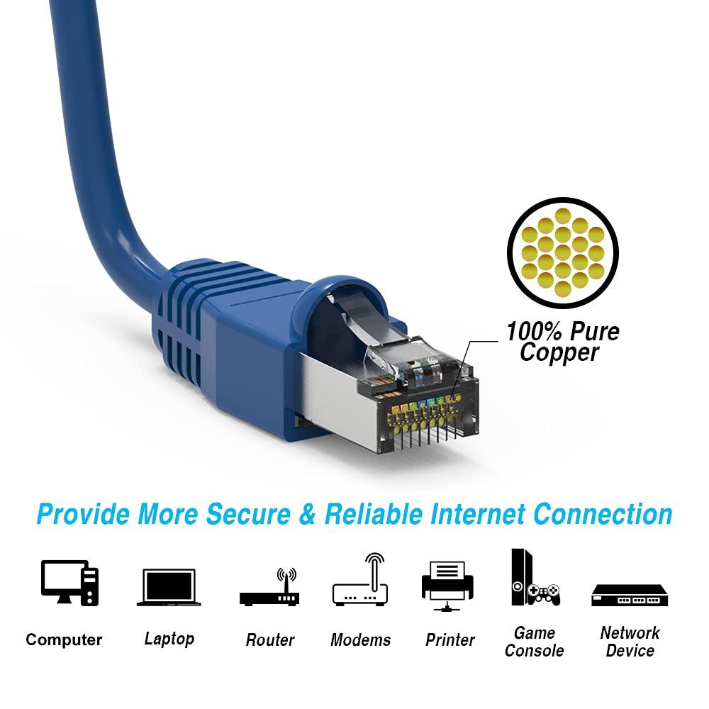 CompuCablePlusUSA CAT. 6A Ethernet 4 Twisted Pairs, 26 AWG, 10G, Bandwidth up to 550 MHz. RJ45 Plug Connector for Routers/Patch Panels/Modems/Switches.(CAT. 6A, Ethernet Cable Shielded,) (Blue, 75 Feet (1-Pack))