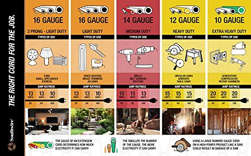 Coleman Cable Woods Light Duty Outdoor Extension Cord, 40ft, 16 Gauge, 3 Conductor, Landscape Extension Cord, SJTW, Green, 23568805