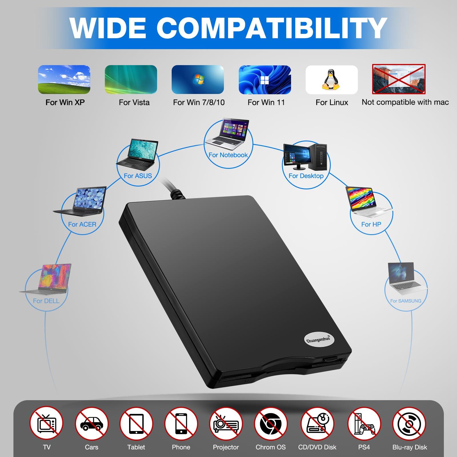 Chuanganzhuo Chuanganzhuo Floppy Disk Reader 3.5 inch External USB Floppy Disk Drive Floppy Disc Reader for PC Laptop Windows 11/10 (Frosted Texture, 3.5 Inch)