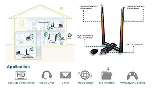 ALFA Network ALFA Network AWUS036AC Long-Range Wide-Coverage Dual-Band AC1200 USB Wireless Wi-Fi Adapter w/ High-Sensitivity External Antenna - Windows, MacOS & Kali Linux Supported
