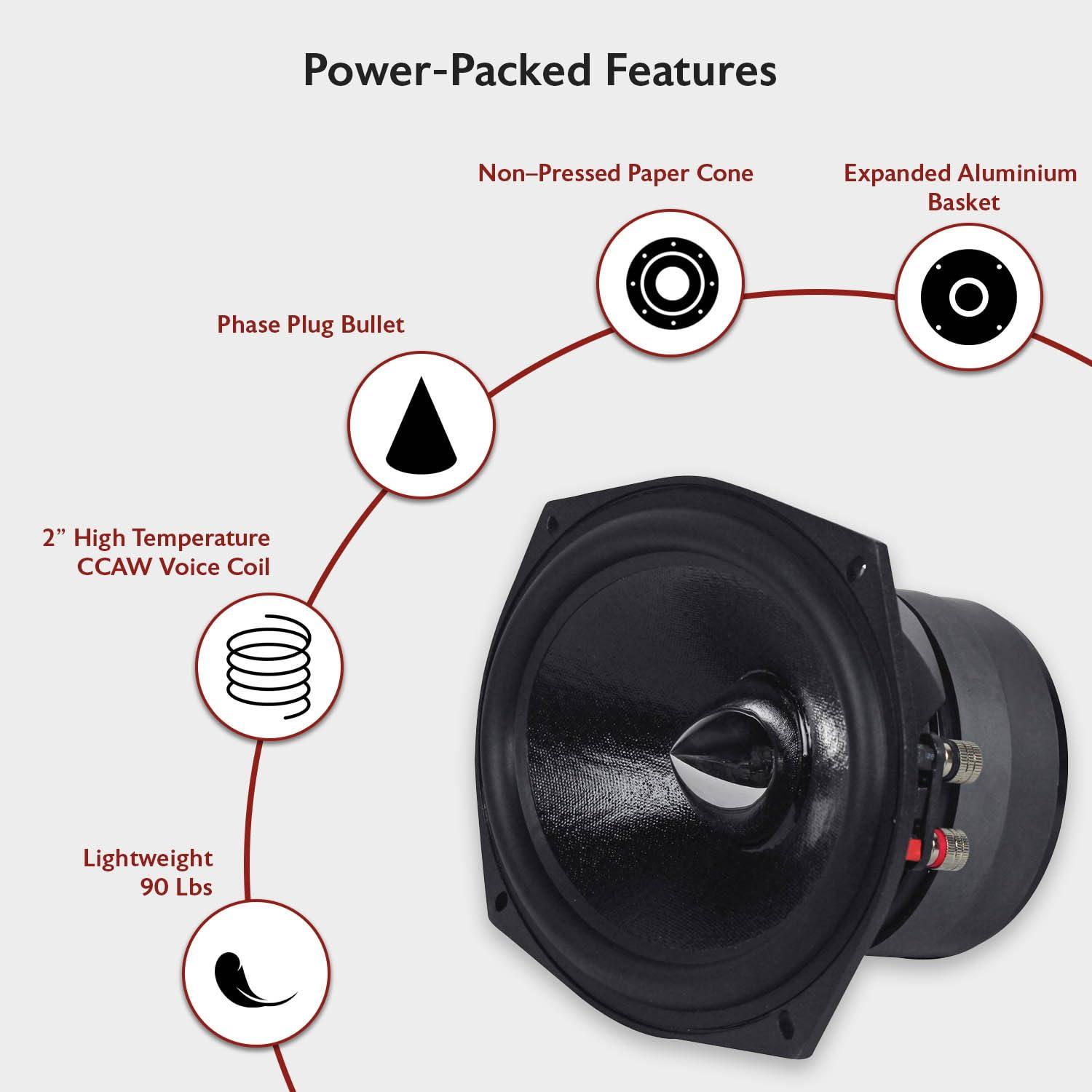 Rockville Rockville RVL69W Competition 6x9\" Woofer, 300W Peak/150W RMS, 4 Ohm, Double Stacked Magnet, Butyl Rubber Surround, Perfect for Mid-Bass and Lows