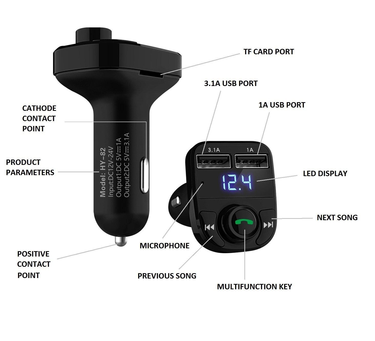 LIHAN Handsfree Call Car Charger,Wireless Bluetooth FM Transmitter Radio Receiver,Mp3 Audio Music Adapter,Dual USB Port Compatible for All Smartphones,Samsung Galaxy,LG,HTC,etc.