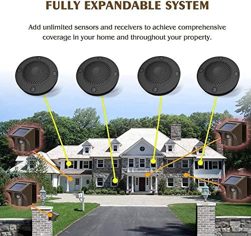 eMACROS eMACROS Long Range Solar Wireless Driveway Alarm Outdoor Weather Resistant Motion Sensor & Detector-Security Alert System-Monitor & Protect Outside Property
