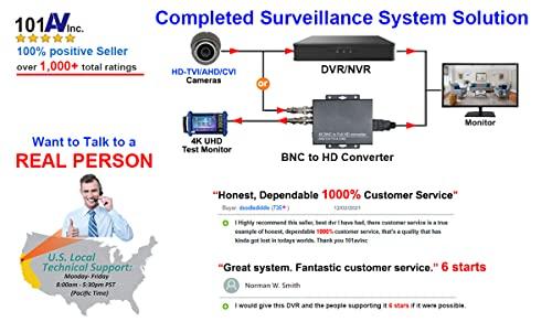 101 AV Inc 101AV Security Dome Camera 1080P 1920x1080 True Full-HD 4in1(TVI, AHD, CVI, CVBS) 3.6mm Fixed Lens 2.4 Megapixel STARVIS Image Sensor in/Outdoor Smart IR DWDR Surveillance Home Office (White)