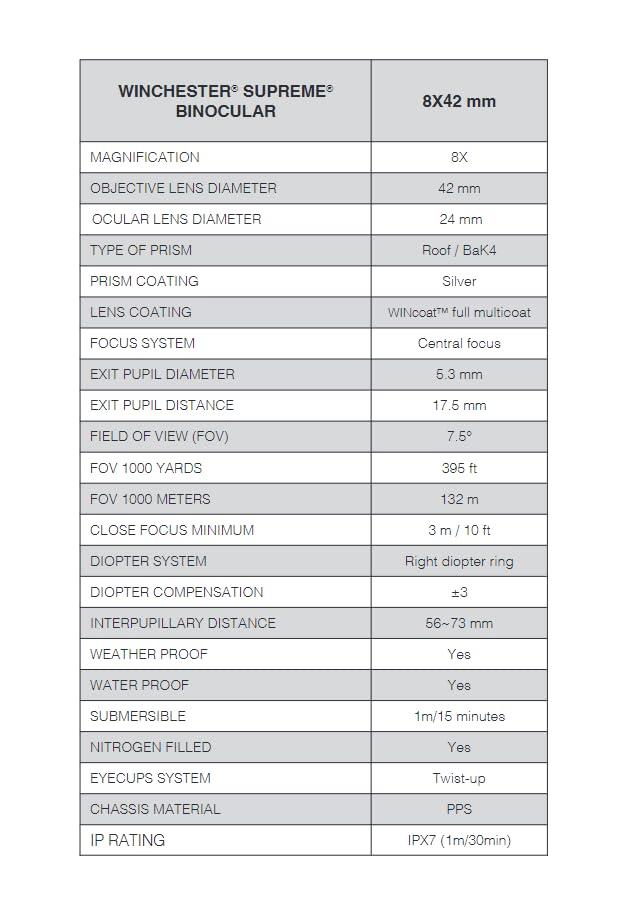 Winchester Winchester Supreme Optics 8x42 Binoculars for Hunting, Bird Watching and Sports | Tripod Adaptable | IPX7 Waterproof and Fogproof | WINCoat Fully Multi-Coated Lenses, BaK4 Roof Prism