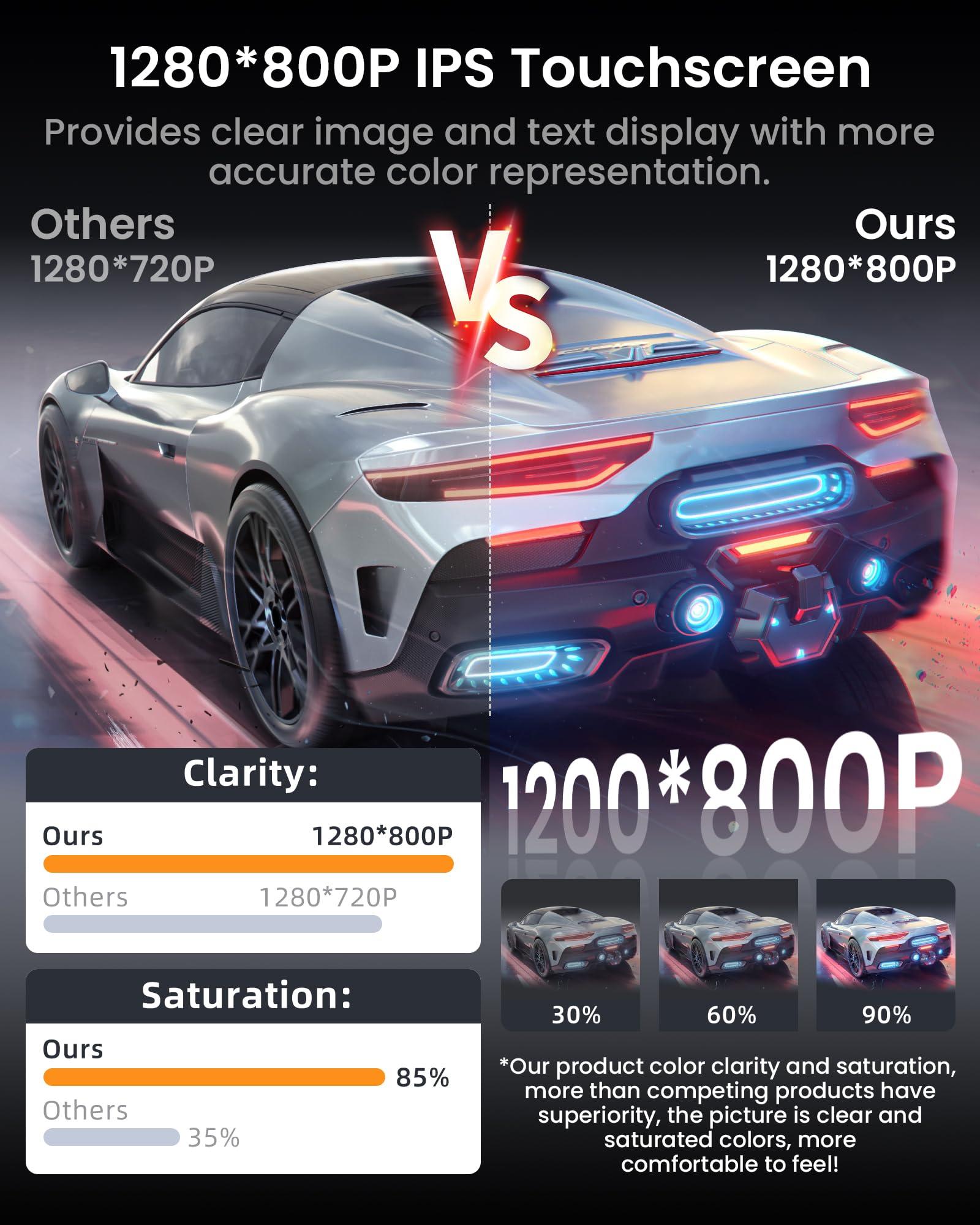 Fortdows Dodge RAM Car Stereo for 1500/2500/3500 2013-2018 9 Inch Android 13 Head Unit (4G+64G 8 Core) Featuring Wireless Apple CarPlay, Android Auto, Bluetooth, 5G WiFi, GPS Navigation