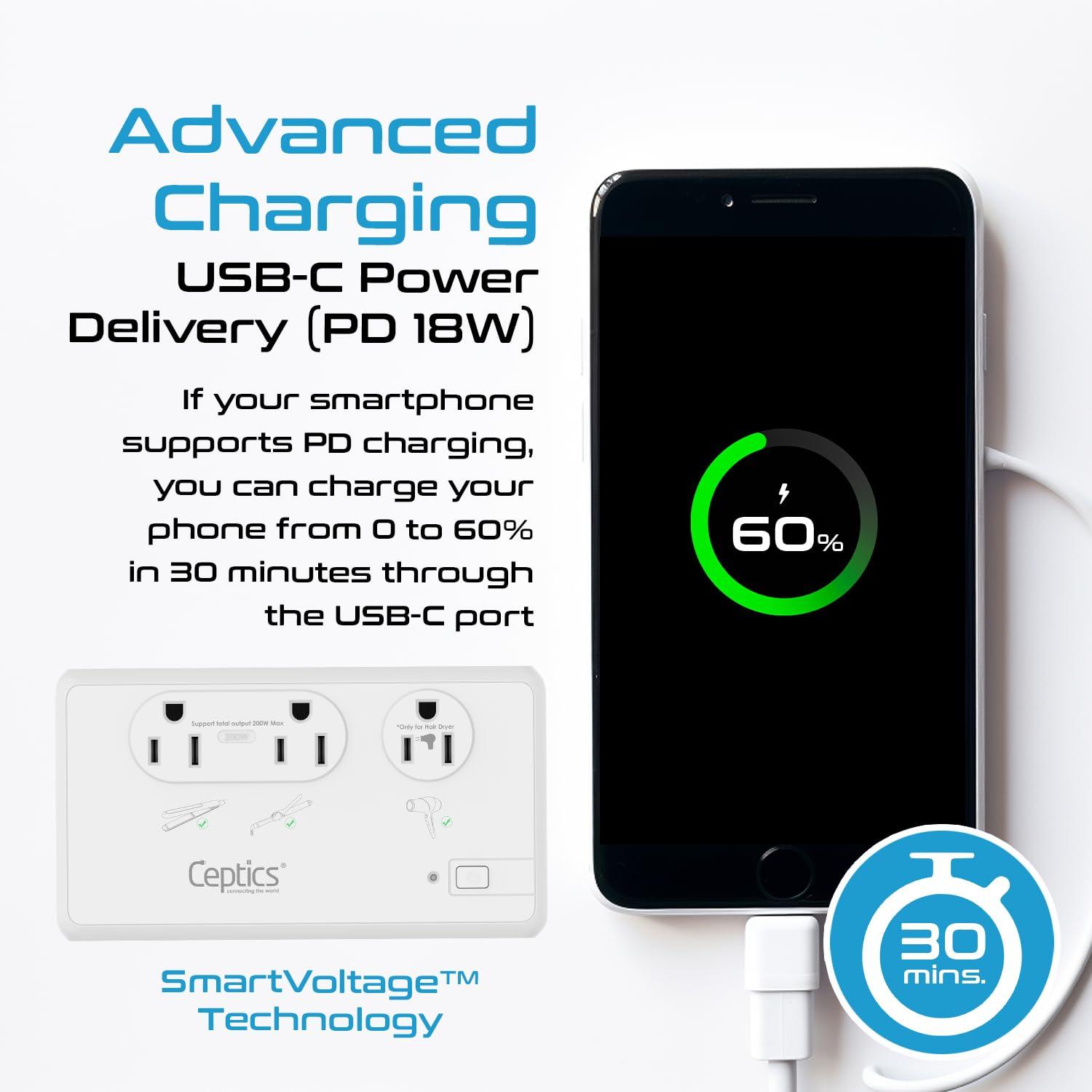 Ceptics Ceptics 2000W Travel Voltage Converter for Hair Dryer & 200W Convert 220V to 110V for Curling Iron, Straightener, Chargers, Step Down World Power 4 USB Charging QC 3.0 SWadApt Type A, B, C, E/F, G, I