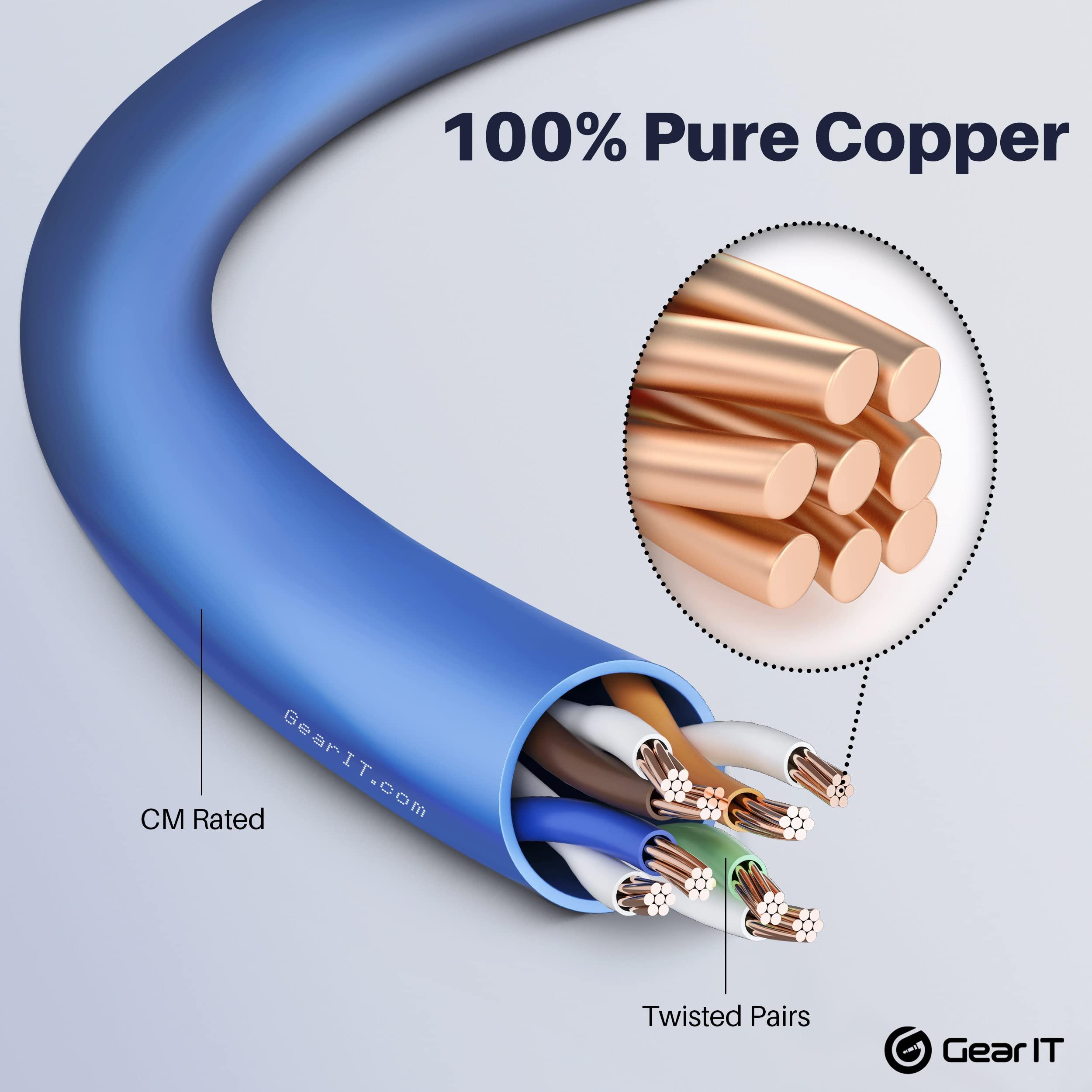 GEARit GearIT 5-Pack, Cat5e Ethernet Patch Cable 20 Feet - Snagless RJ45 Computer LAN Network Cord, Blue - Compatible with 5 Port Switch POE 5port Gigabit