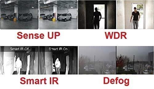 101 AV Inc 101AV 1080P True Full-HD 4in1 (TVI, AHD, CVI, CVBS) 2.8mm Fixed Lens IR Indoor Outdoor Dome Camera 2.4 Megapixel STARVIS Image Sensor BACK-ILLUMINATED IMAGE SENSOR 20 meter IR Range DWDR OSD IP66