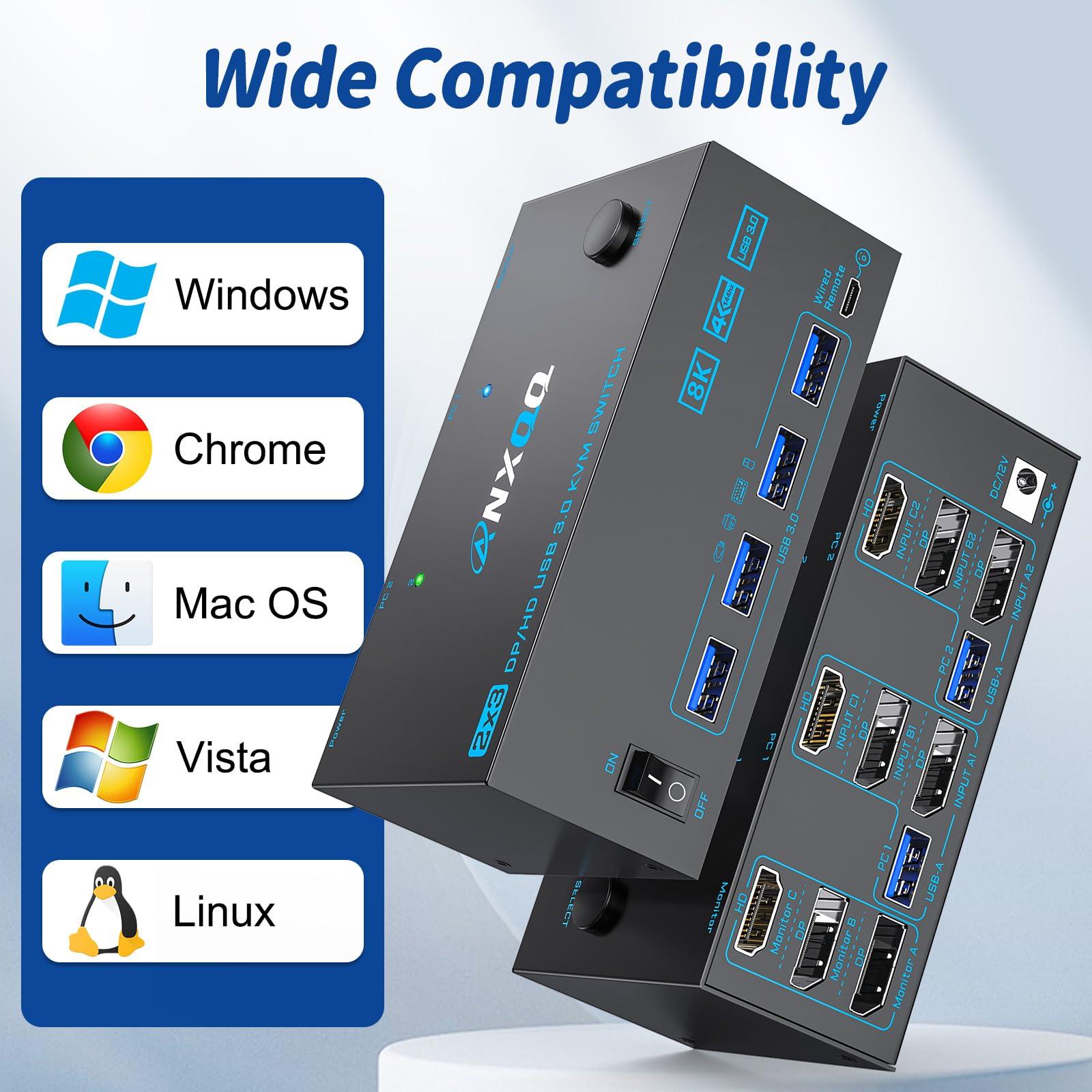 ANXQQ HDMI + 2 Displayport KVM Switch 3 Monitors 2 Computers, ANXQQ 8K@60Hz 4K@144Hz Triple Monitor KVM, Monitor Switch for 2 Computers 3 Monitors with 4 USB 3.0 Ports, Wired Remote and Power Adapter