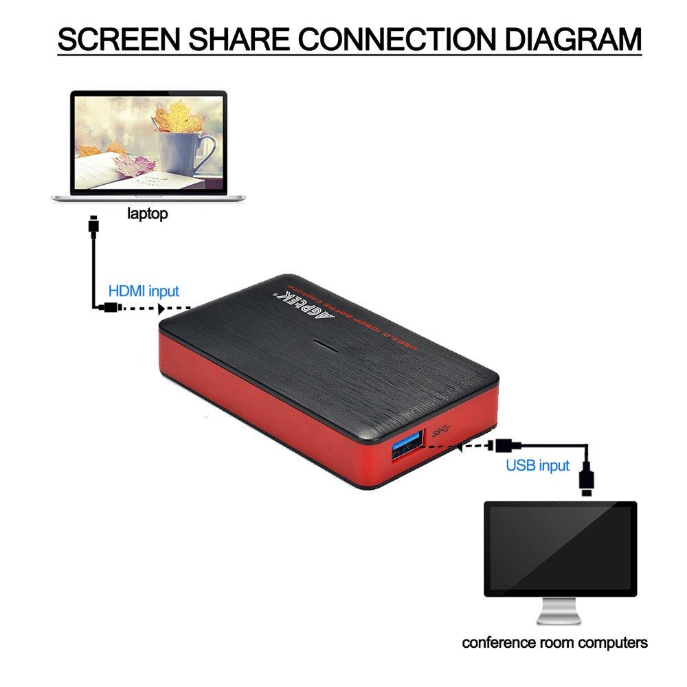 AGPTEK USB3.0 Game Capture Card 4K@30, 4K HDMI Video Capture Live Streaming Record 4K 30 FPS or 1080p120, 1440p60, HDMI Capture Card Work for PS5/PS4/Xbox One/Switch/Camera