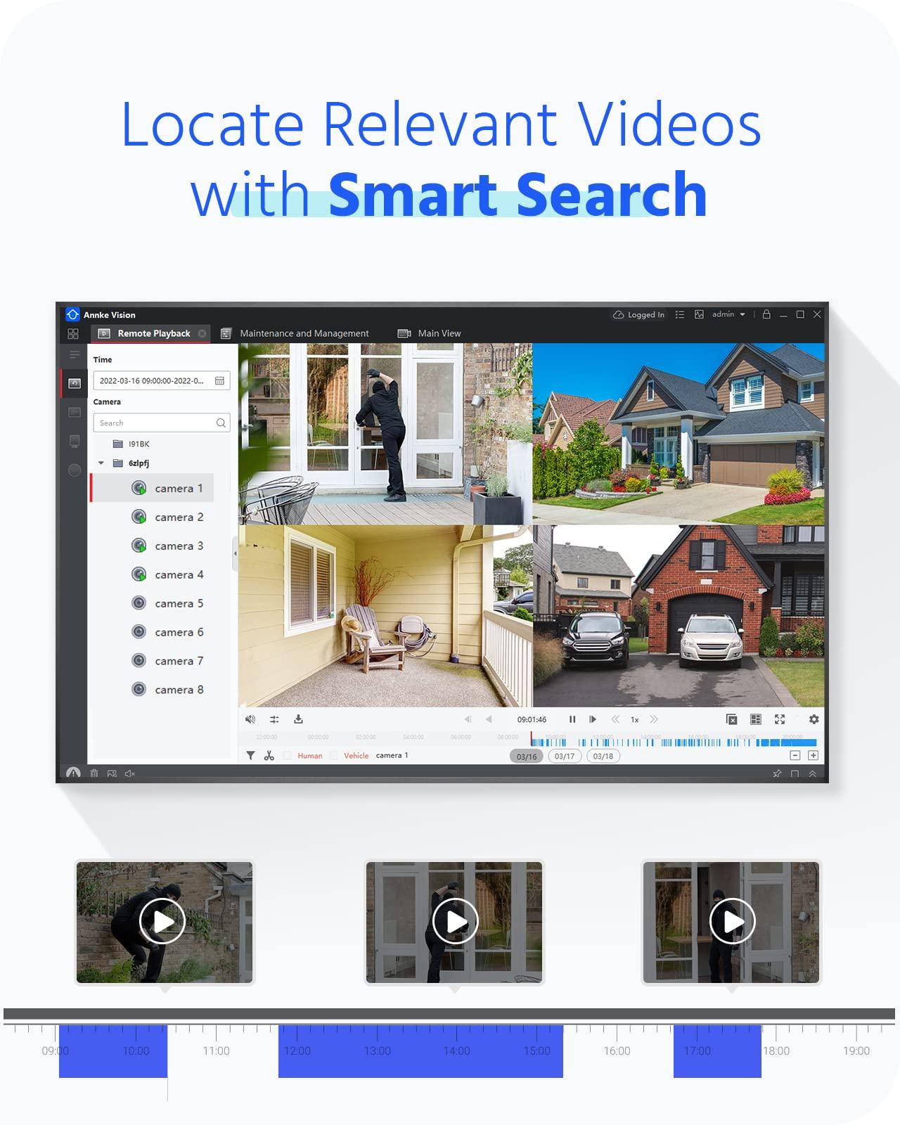 ANNKE ANNKE 16CH 4K Surveillance Digital Video Recorder with Human & Vehicle Detection, 8MP H.265+ Security AI DVR for Home& Business, Easy Live Viewing, Recording & Playback, 4TB Hard Drive Included