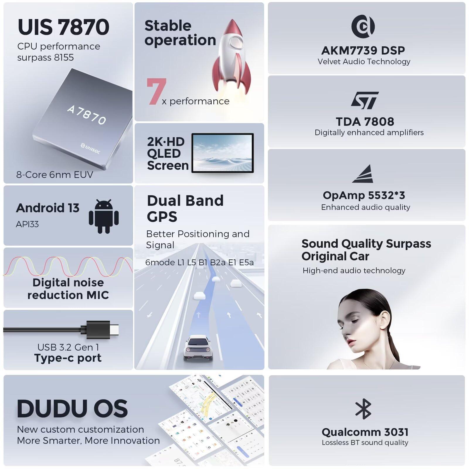 RONGJI DUDUAUTO 12+512GB 12.3\" QLED Universal Intelligent Radio Stereo Android 13 1920x720 Touch Screen GPS Navigation Head Unit with Car-Play Android Auto Type-C Port(Type A)