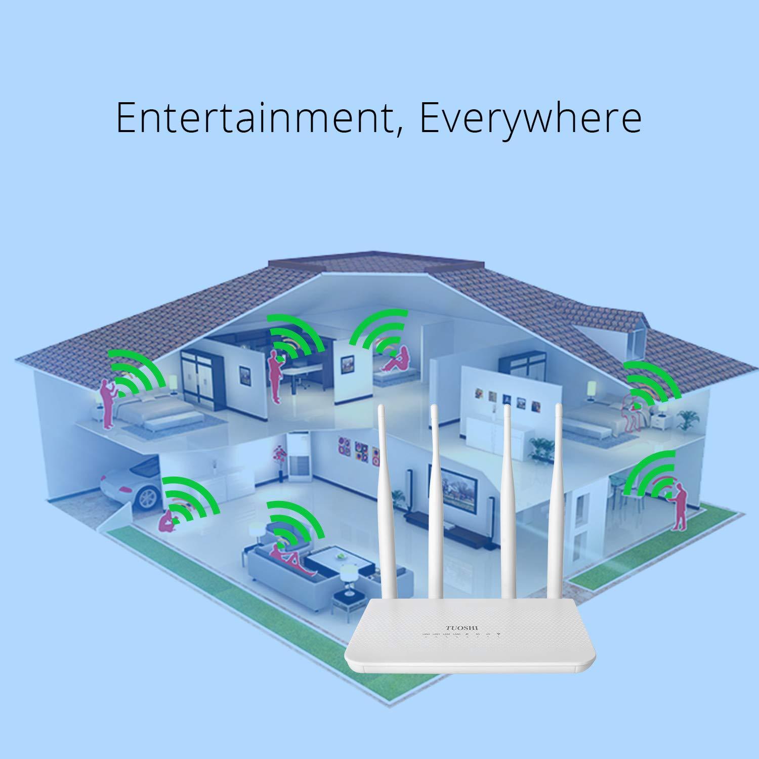 TUOSHI TUOSHI N300 WiFi Unlocked 4G LTE Modem Router with SIM Card Slot, 300Mbps WiFi, LTE Cat4, EC25-AF Qualcomm Chipset, 5dBi High Gain Antennas, Plug and Play, LT15F