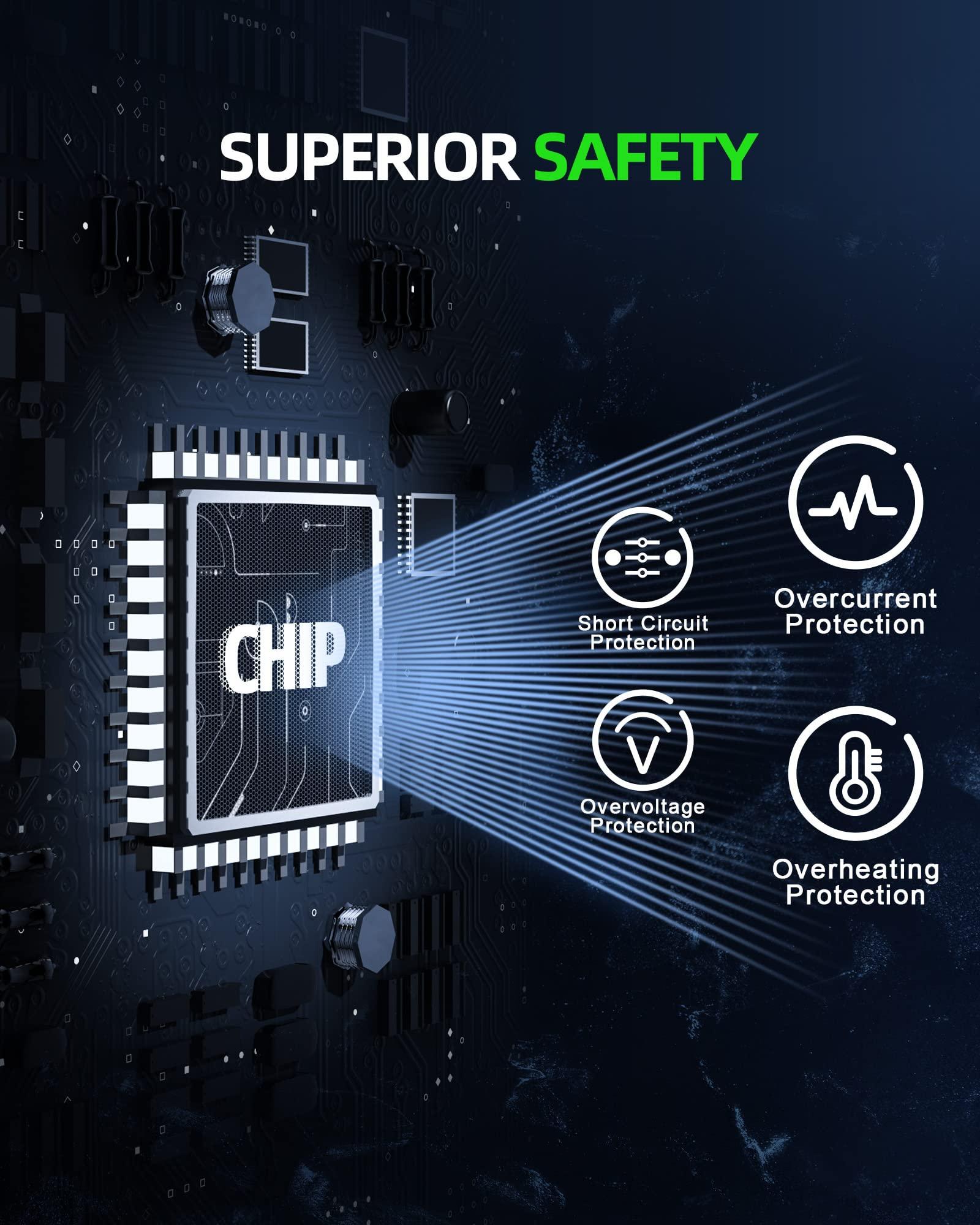 Dexpt 330W AC Charger Fit for Acer Predator Helios 16 / Predator Helios Neo 16 / Predator Helios 18 / Predator Helios Neo 18 Laptop Power Supply Adapter Cord