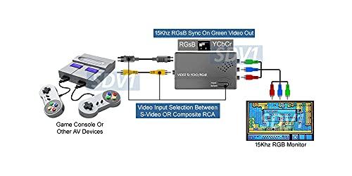 AllAboutAdapters AllAboutAdapters Composite S-Video to Component Video RGB Sync On Green Converter