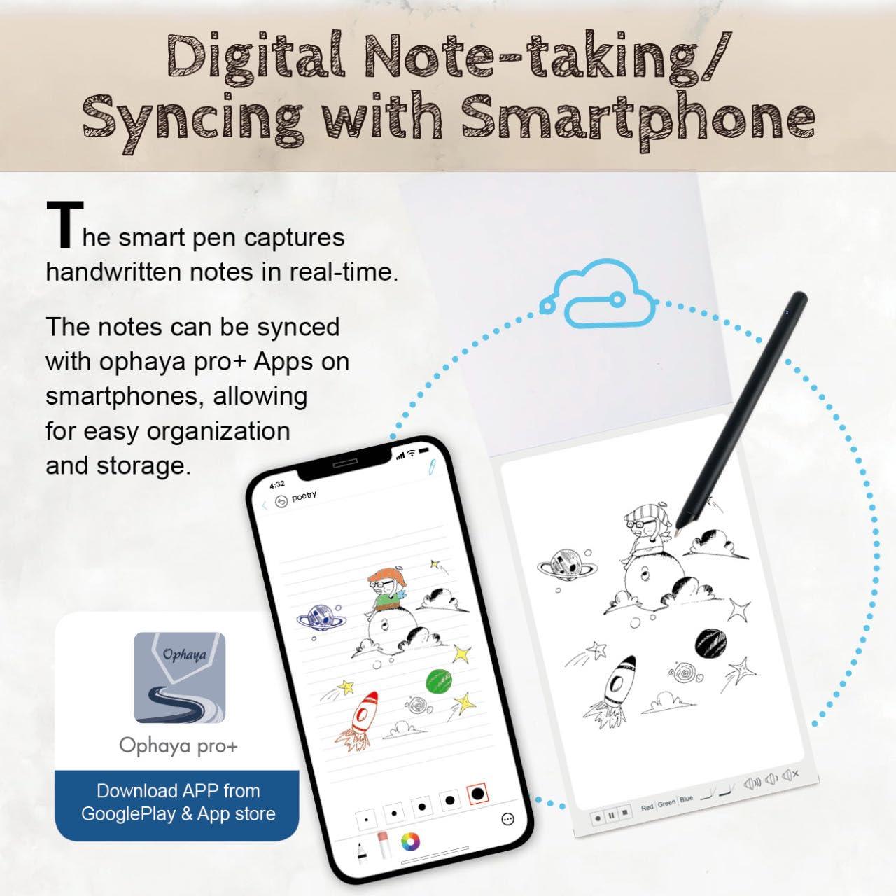 Ophayapen Ophayapen Digital Smart Pen+Small Notepad, Real-time Sync for Digitizing, Storing, and Sharing Paper Notes, Ideal for Note Taking, Drawing, Classroom, Meetings, Compatible with Android and iOS
