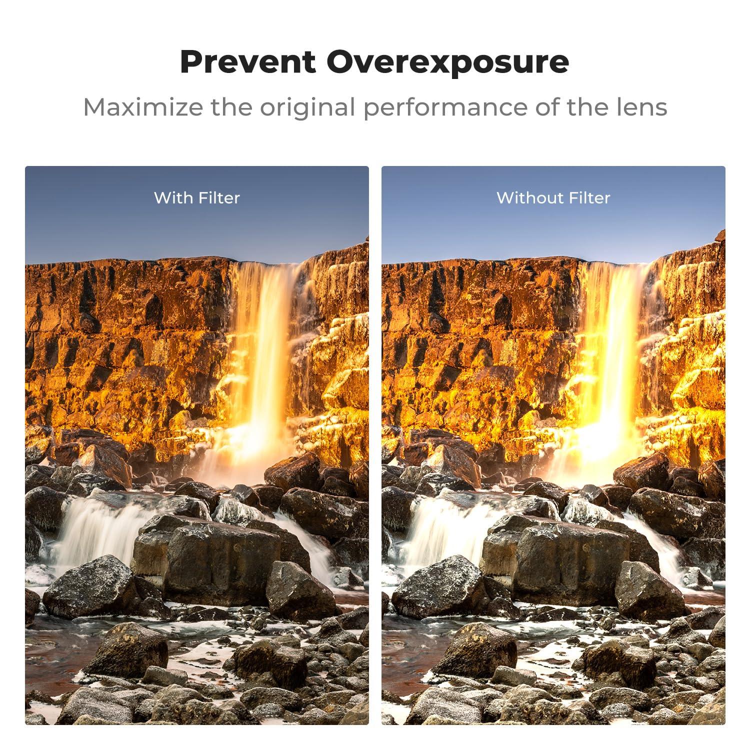 K&F Concept K&F Concept 52mm Fixed ND8 Filter for Camera Lens