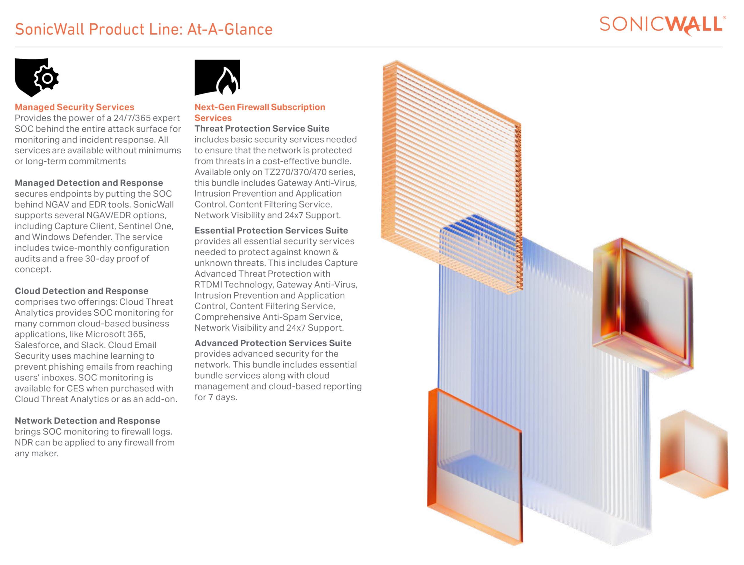 Sonicwall Sonicwall Firewall SSL VPN 5 User License 01-SSC-8630