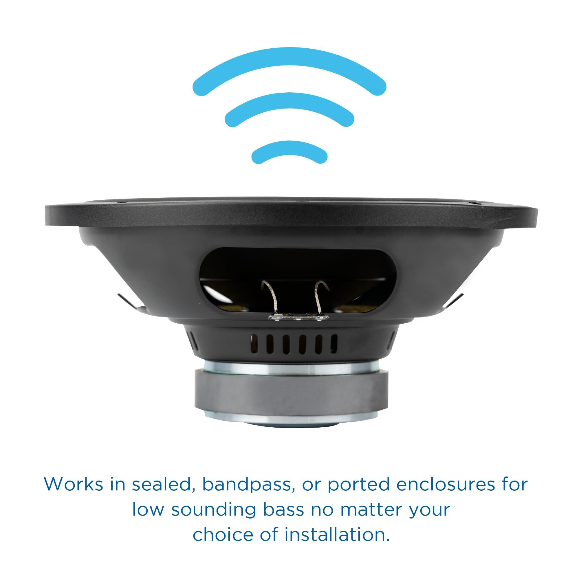 Jensen Jensen J4W12 12-Inch Subwoofer | 1200 Watts Peak Power | Blue Woofer Cone with Double Stitched Rubber Surround