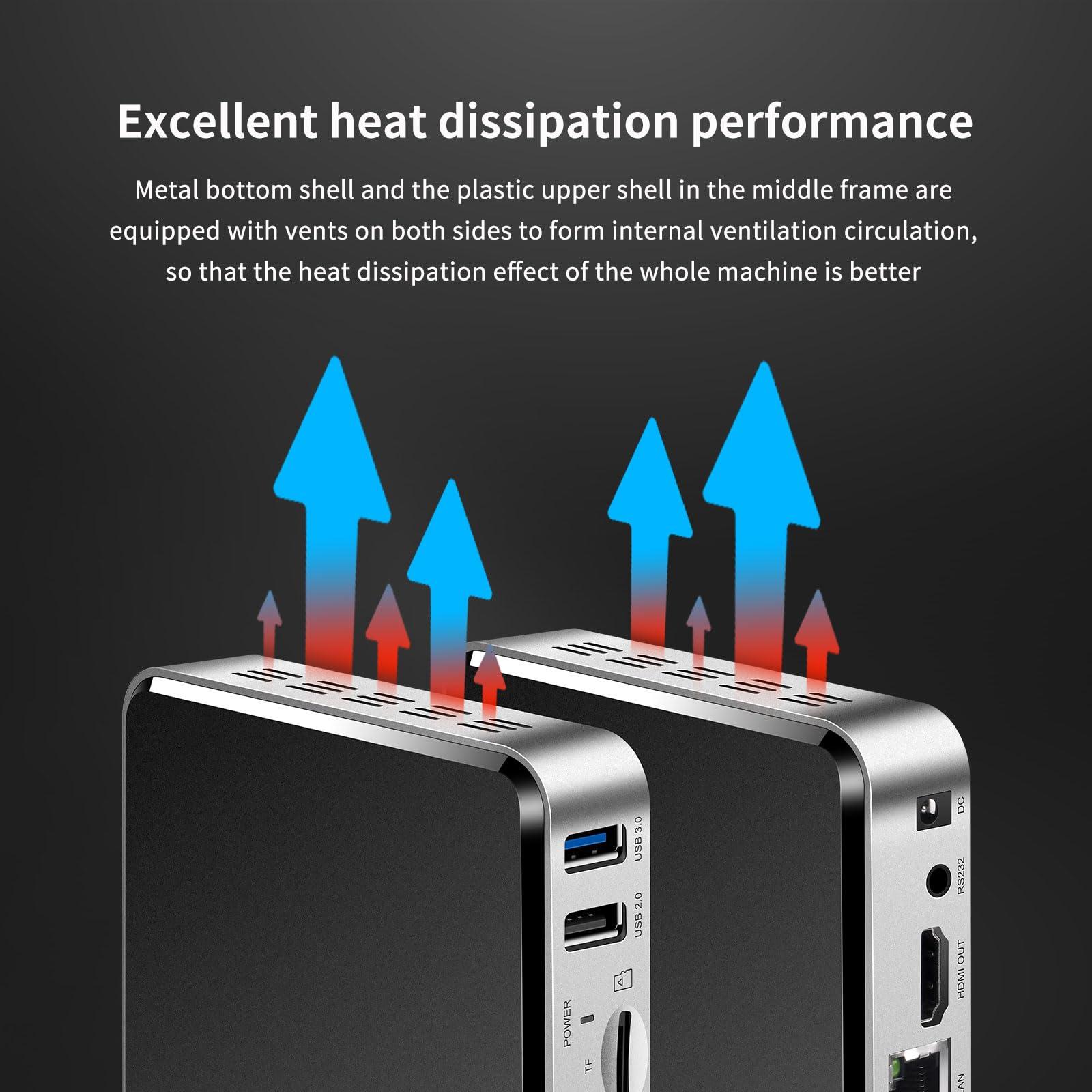 Geniatech Geniatech Android 11 Smart TV Box 4K, HDMI-in Digital Signage Player, Mini PC Wifi Bluetooth Video Player for Industrial/Commercial Advertising Menu Display