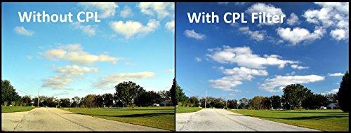 BIG MIKE'S ELECTRONICS 40.5mm Filter Kit (UV-CPL-FLD) for Sony Alpha ZV-E10, A5000, A5100, A6000, A6100, A6300, A6400, A6500, NEX-5TL, NEX-6 Camera with Sony 16-50mm, Alpha A7c with 28-60mm Lens