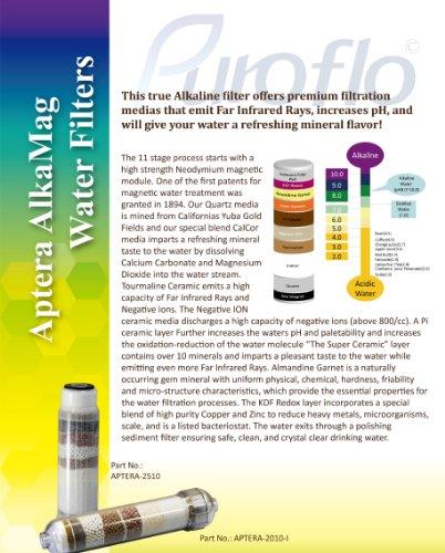 Abundant Flow Water 2 Stage 10" Drinking Water Alkaline Filter System for Heavy Metals & Increased Alkalinity