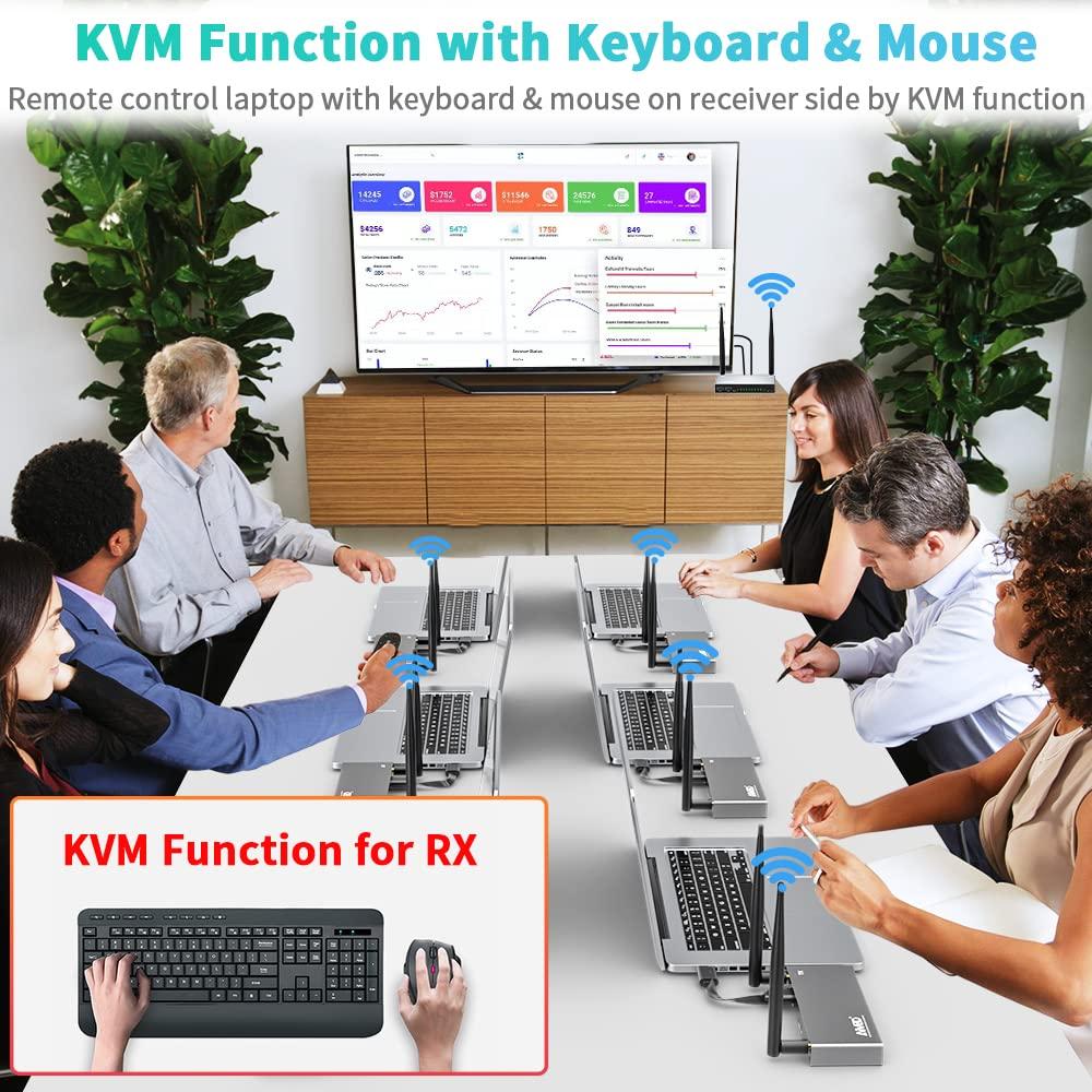 TIMBOOTECH TIMBOOTECH Wireless HDMI Transmitter & 2 Receivers, Multiple TVs, 5.8G HDMI Wireless Extender, 1080P@60Hz, 820FT, KVM, IR Remote, HDMI Loop Out, Live Stream Video &Audio to Multiple Displays(1TX+2RX)