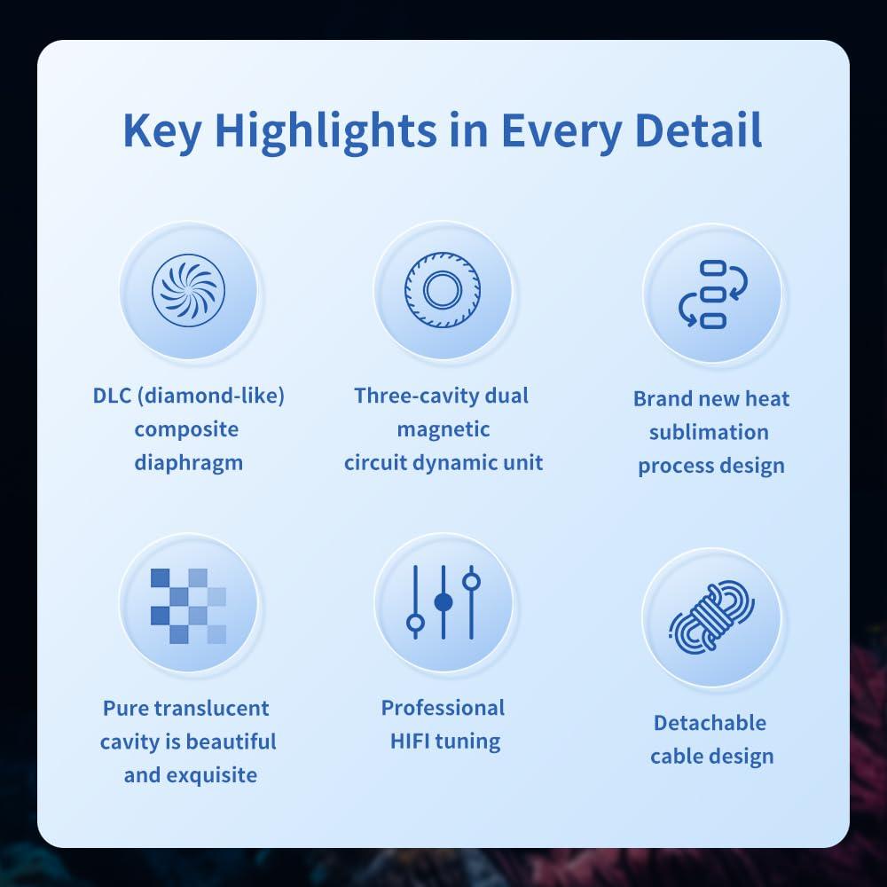 LEAUDIO LEAUDIO TRN Medusa High-Performance HiFi Dynamic Earphones (mic)