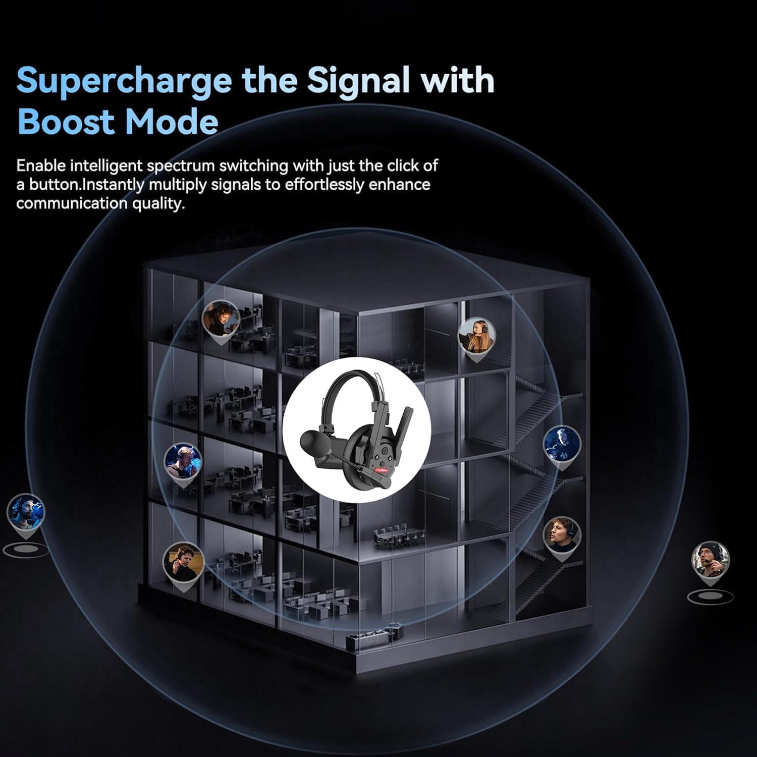 SYNCO SYNCO XTalk XPRO5 X5 2.4GHz Wireless Intercom Headset System Microphone Random Master Device 500m /1640FT Operating Range Real-time Monitoring for Movie Shoot Live Show Stage Performance (5Pcs)