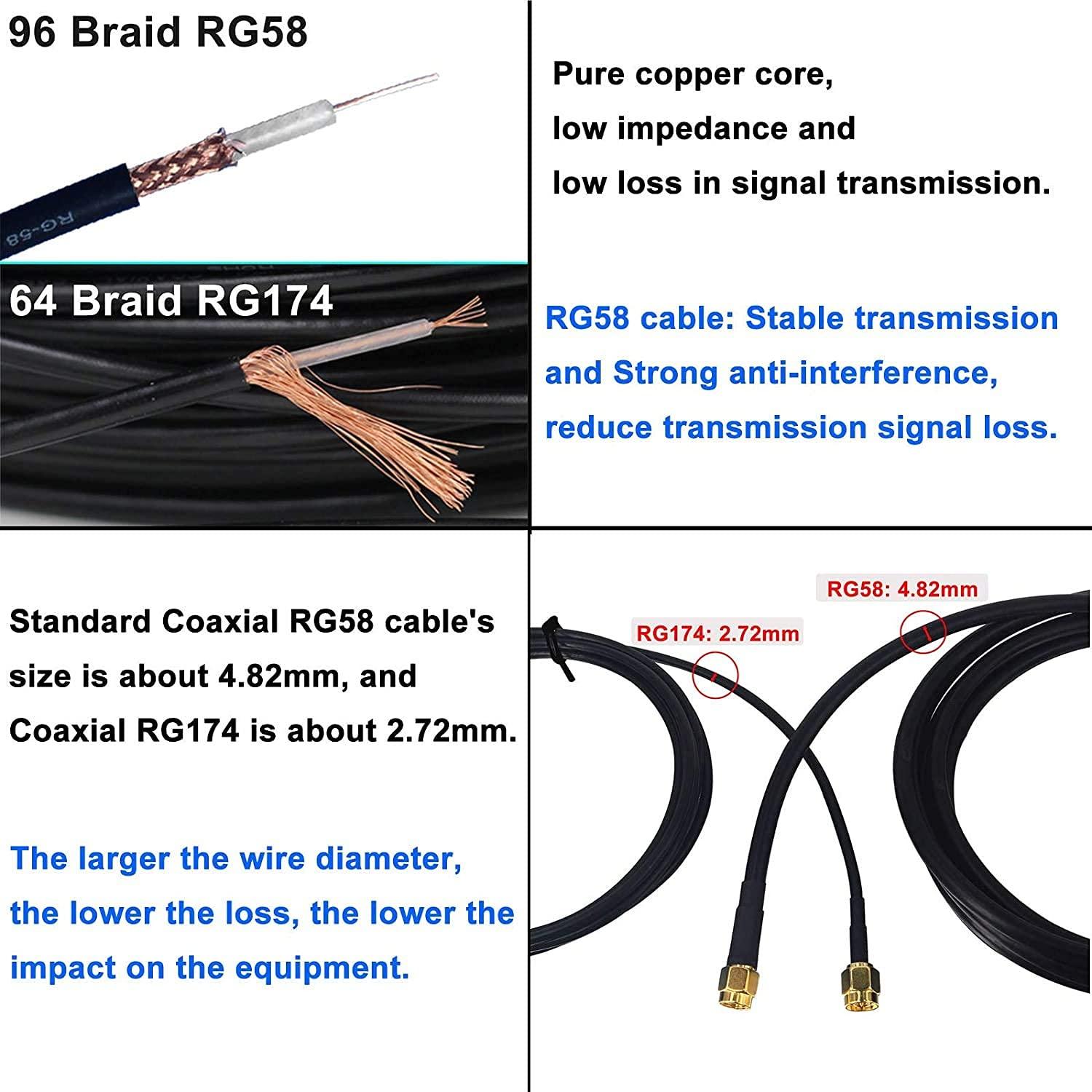 onelinkmore Low-Loss Coaxial Extension Cable 15-Meter(49.2 Ft) RG58 SMA Female to SMA Male WiFi Extension RF Connector and Two-Way Radio Applications Pure Copper Coax Cables 50 ohm RF Antenna Lead Extender