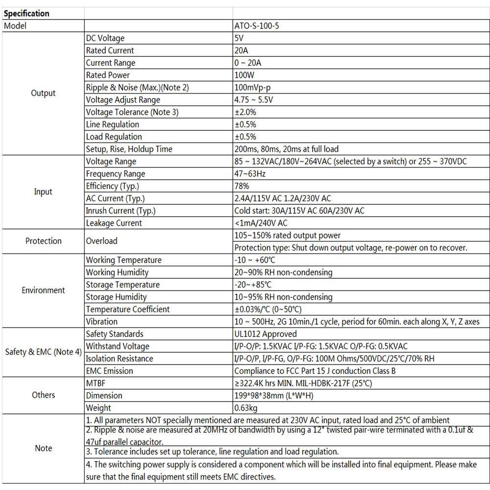 ATO.COM ATO Switching Power Supply AC to DC 5V/12V/24V/48V 100W Universal Regulated Switching Converter, for LED Light Strips, Computers, Printers (DC 5V 20A 100W)