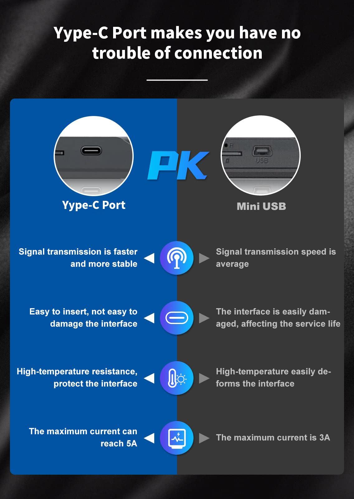 JOMISE JOMISE 4K 12" Rear View Mirror Camera, 2160P Full HD Rearview Mirror, Mirror Dash Cam Front and Rear, Waterproof Backup WDR Camera, Night Vision, Parking Assist, Speed Alert, 64GB Card Included- K17