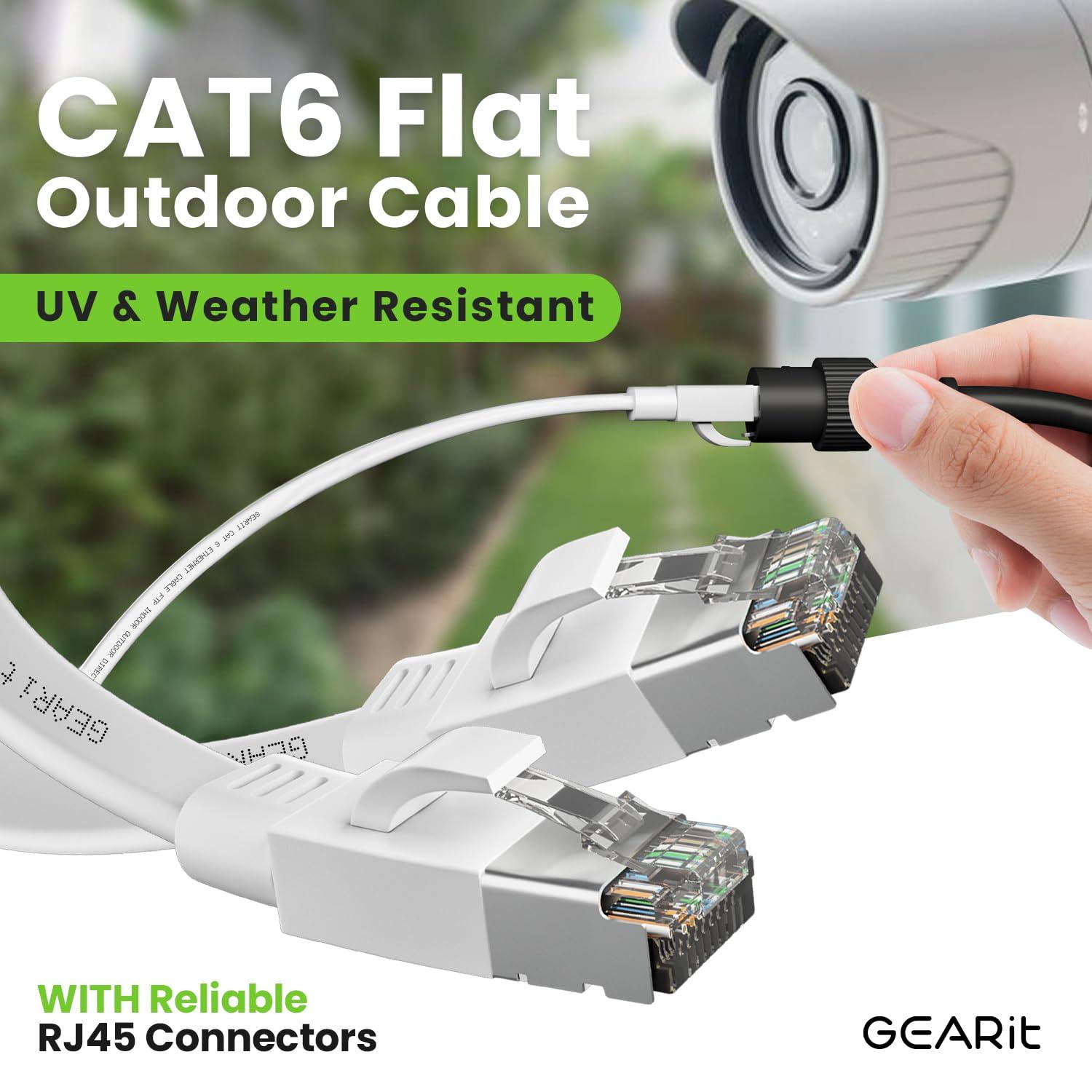 GEARit GEARit Cat 6 Outdoor Flat Ethernet Cable (50ft, White) Direct Burial Rated LLDPE Jacket - Indoor Cat6 Shielded FTP 10Gbps High Speed Gaming Computer Network RJ45 Snagless Patch Cord Internet