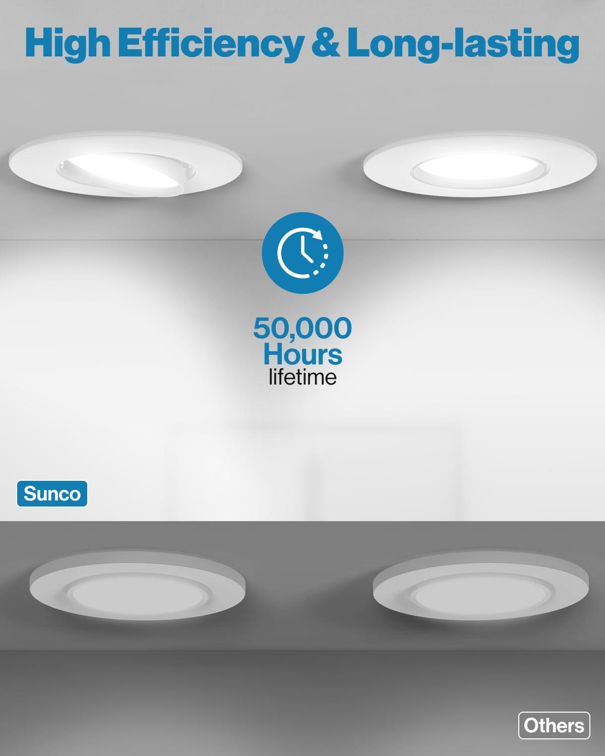 Sunco Lighting Sunco LED Can Lights Eyeball Retrofit Gimbal 5/6 Inch Recessed Lights Dimmable, 12W=60W, 2700K Soft White, 800 LM, Directional Angled Trim Adjustable Ceiling Downlight, UL