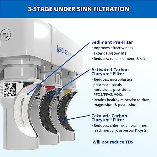 Aquasana Aquasana Under Sink Water Filter System - Reduces PFAS, Lead, & Chlorine in Drinking Water - Under Counter Claryum Filtration for Kitchen - 3-Stage - Chrome Faucet - AQ-5300.56