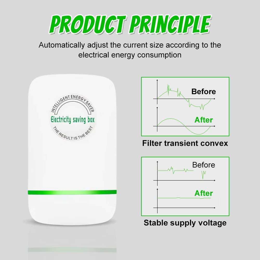 Hknbj Upgraded Power Saver, Professional Power Saver Energy Saving Device, Household Office Electricity Saving Device, Electricity Saving Box Device US Plug 90V-250V 30KW (8 PCS)