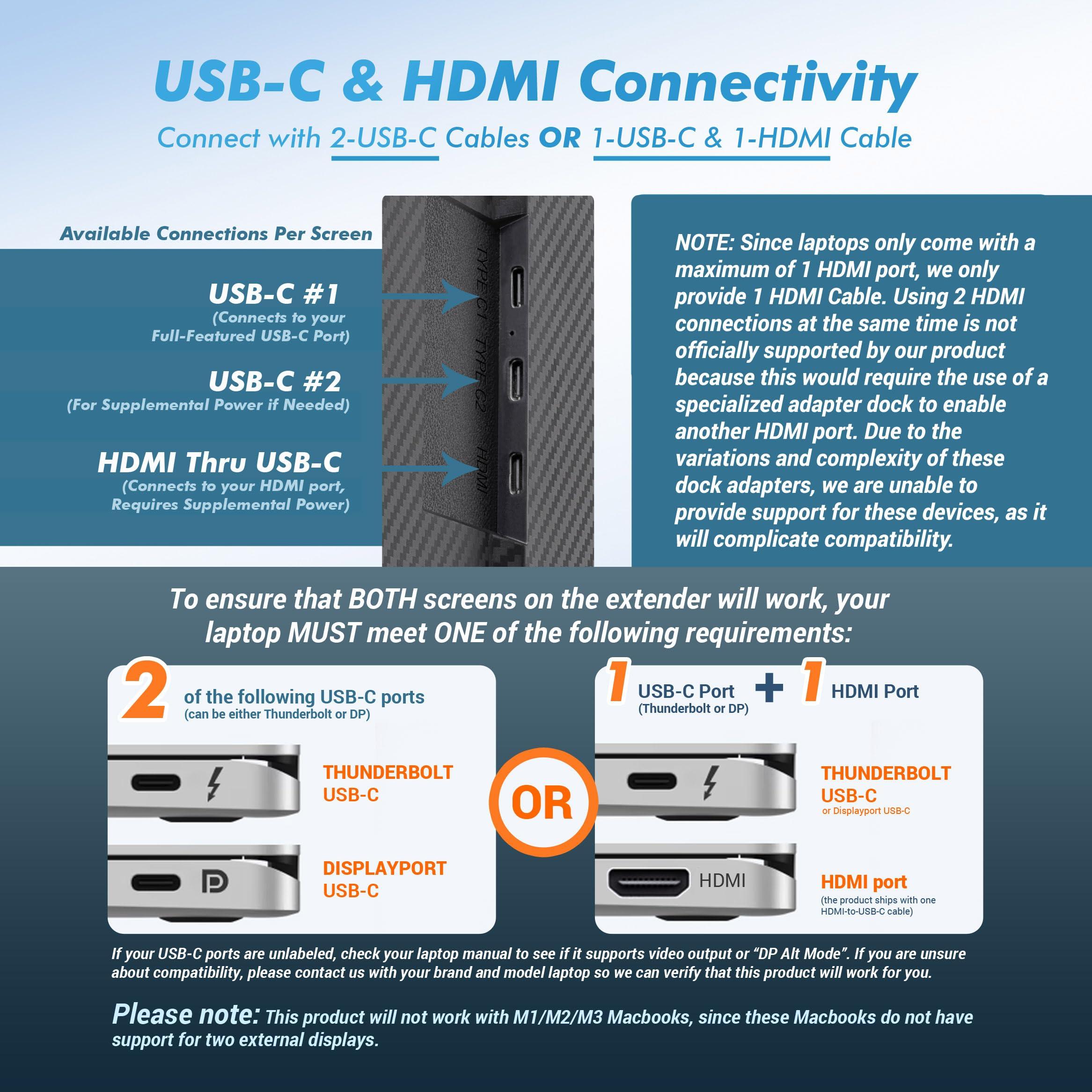 Asani Asani 14" Portable Monitor - Full HD Tri-Screen Extender for Laptops, USB Type-C plus HDMI, Plug and Play, Compatible with 13"-17" Laptops, 1080P IPS Panel Display, 300nits Brightness, MacOS & Windows