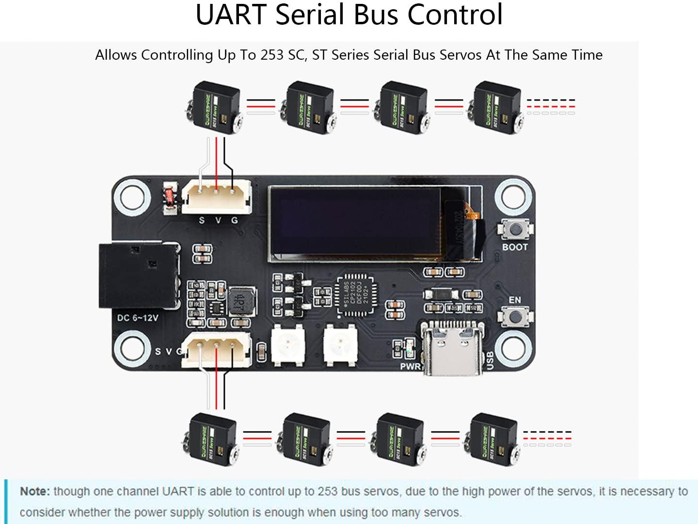 waveshare waveshare ESP32 Servo Driver Expansion Board, Built-in WiFi and Bluetooth 6~12V Voltage Input UART Serial Bus Control Allows Controlling up to 253 SC, ST Series Serial Bus Servos Simultaneously