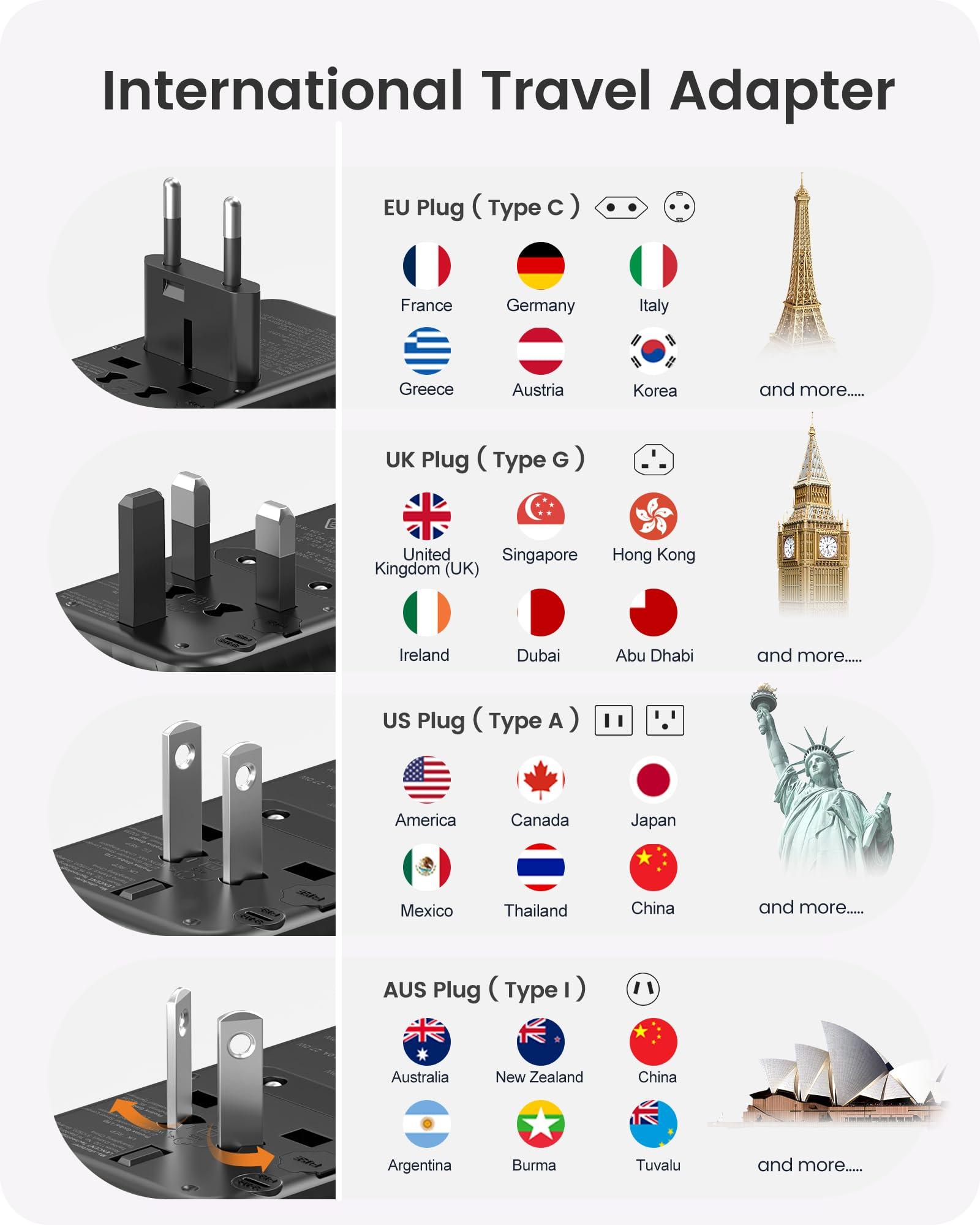 LENCENT LENCENT Universal Travel Power Adapter, International AC Plug Adaptor with 5.6A 3 USB C 2 USB A Ports Wall Charger Worldwide Travel Essentials for US to EU UK Ireland Australia (Type C/G/A/I) Black