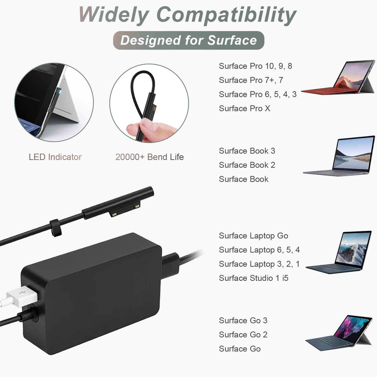 Ptioatns 65W Surface Pro Laptop Charger AC Adapter for Microsoft Surface Pro 3, 4, 5, 6, 7, 8, 9, 10, X, Surface Book 3, 2, 1, Windows Surface Laptop 6, 5, 4, 3, 2, 1, Surface Go Tablet, with 6.2ft Power Cord