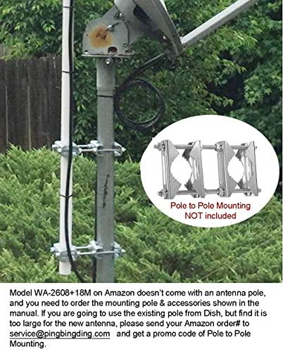 pingbingding PBD Outdoor Digital Amplified HDTV Antenna, 150 Mile Motorized 360 Degree Rotation, Wireless Remote Control, 59FT RG6 Coax Cable, Coaxial Grounding Block, UHF VHF 1080P 4K, Support 2 TVs